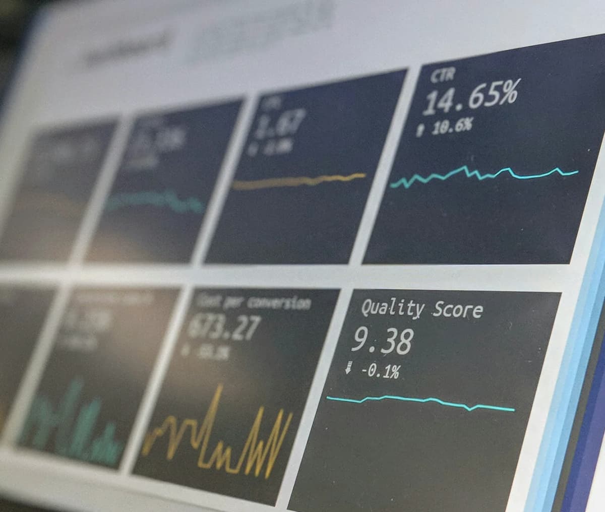 Digital Innovation Index